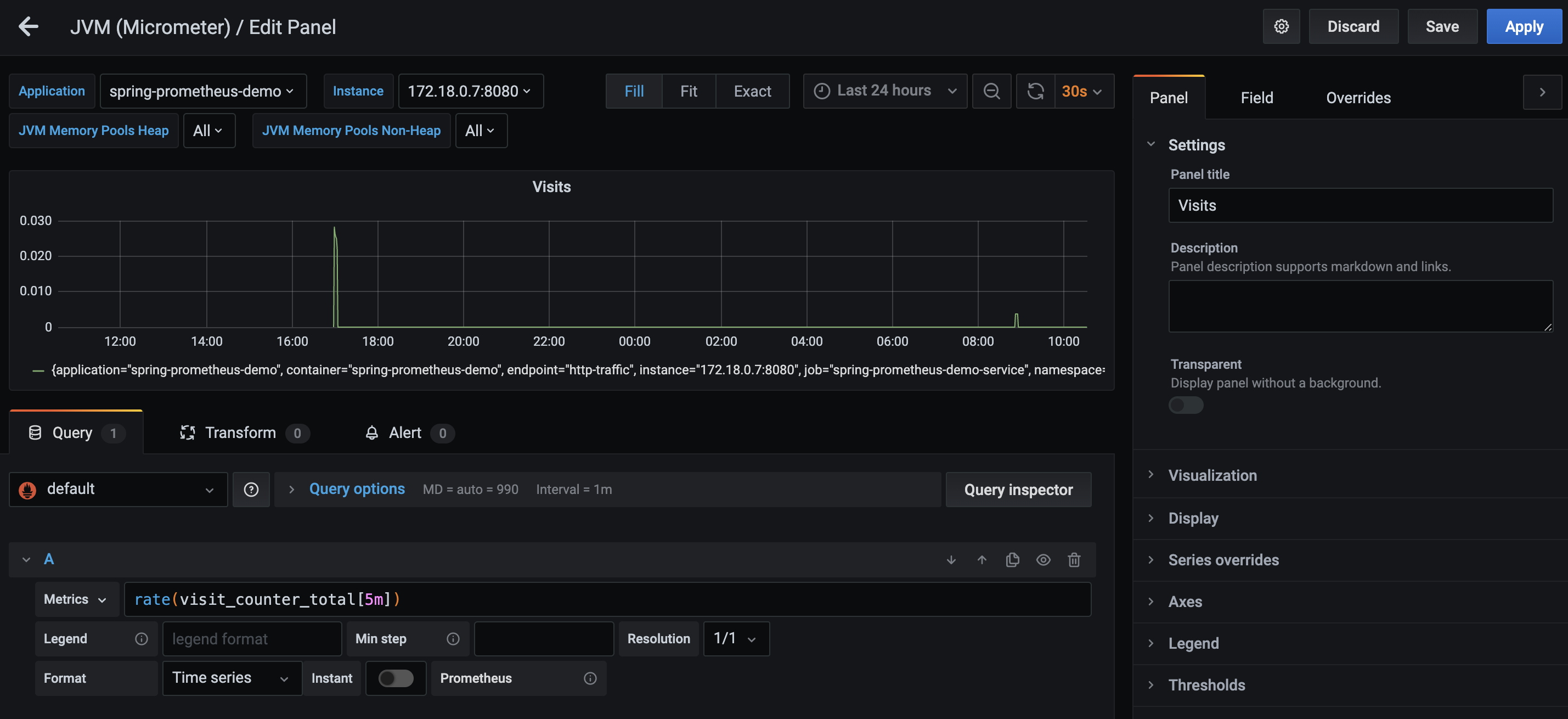 Adding a panel for the custom metric