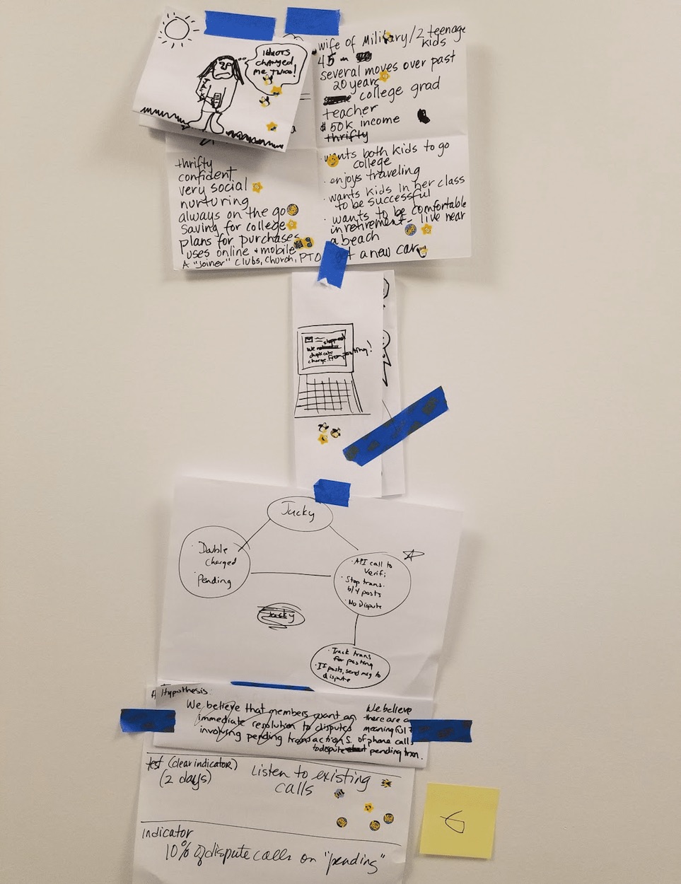 Lean Experiment Drawings