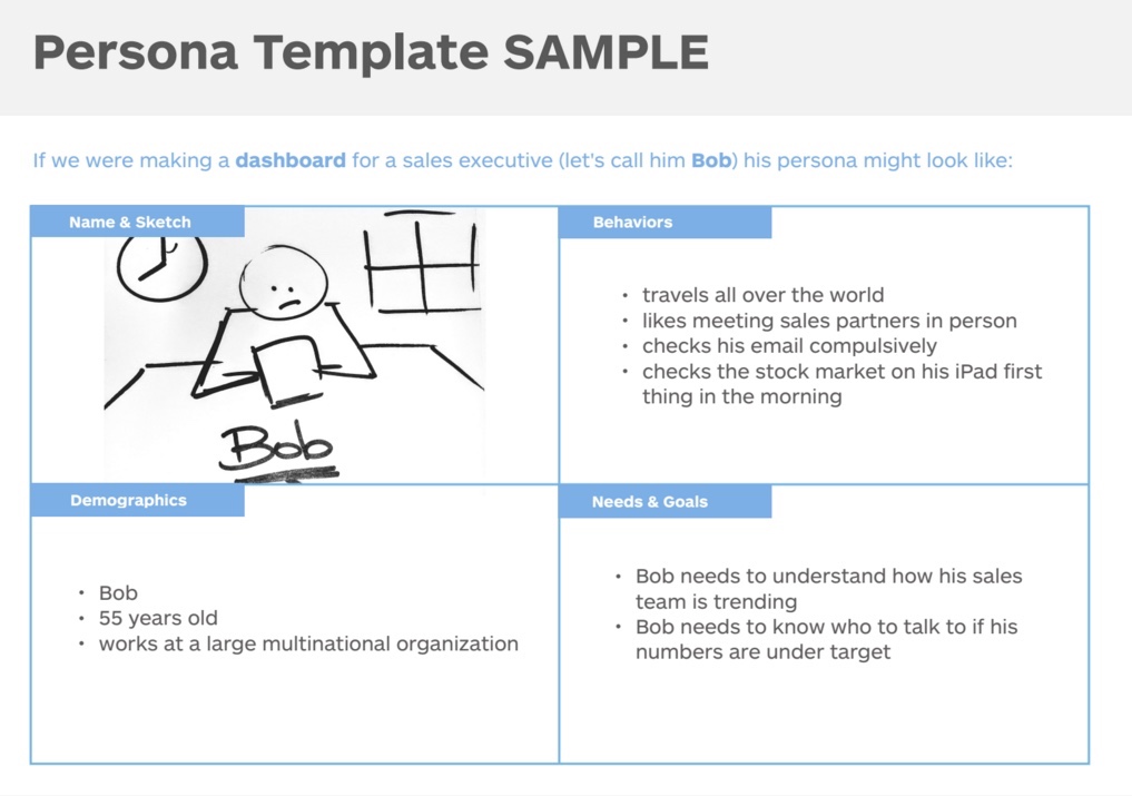 Example of a digital persona template