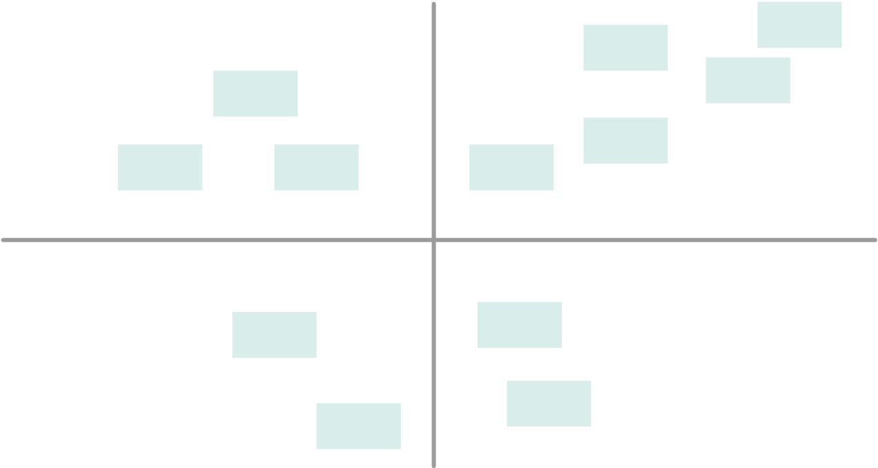 Filled 2x2 quadrant