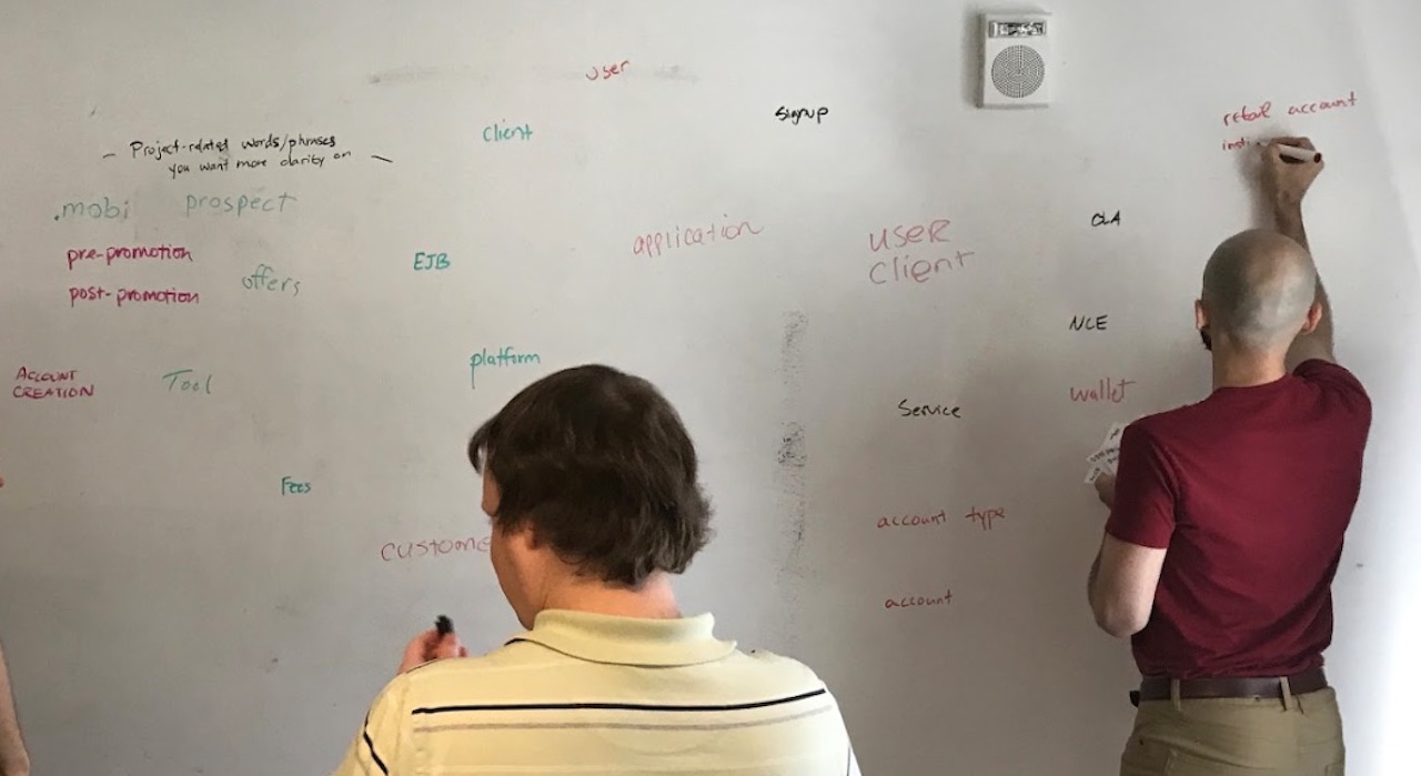 example ubiquitous language workshop on whiteboard